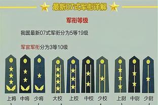 罗体：若欧联杯出局+德比失利，米兰将开出两年合同邀请洛佩特吉